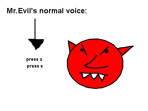 Mr.Evil talks! DEMO (Im getting closer!)