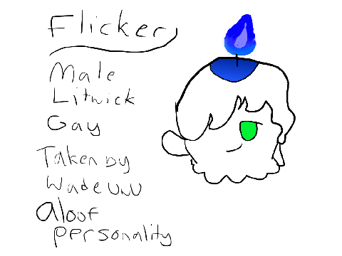 -Forget- | Flicker Ref