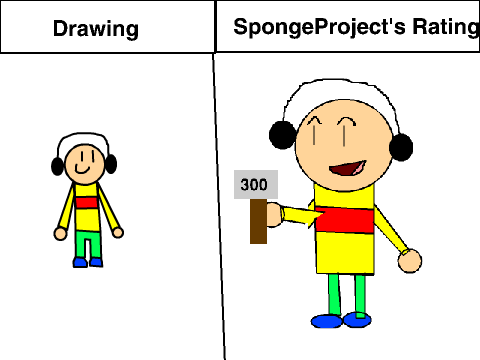 Good job-2