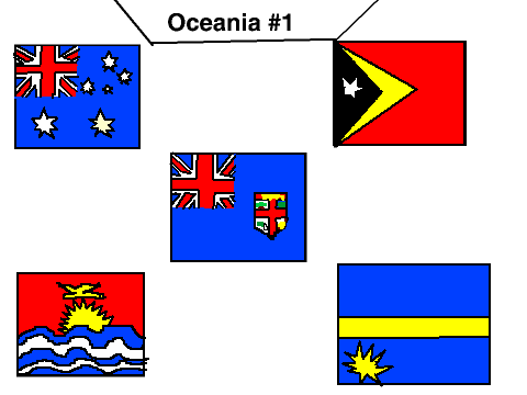 Oceanian flags #1 Spinning