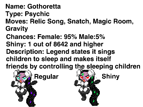  Gothoretta: Pokemon Morph Entry to Join