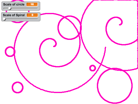 Circles and Spirals