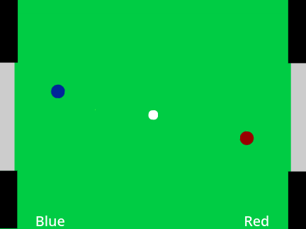 Soccer Test