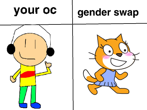 give me you oc / charecter and i will gender swap it remix