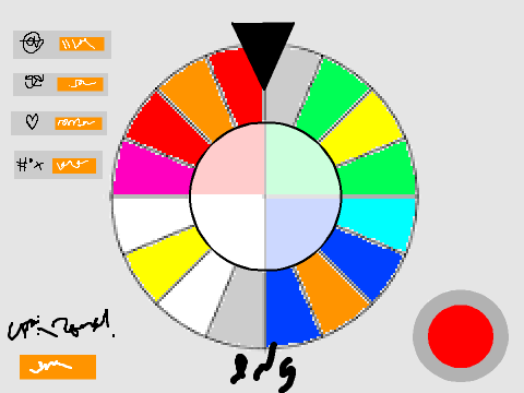 THE WHEEL