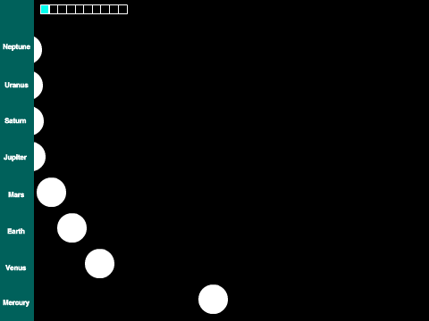 The Speed of the Planets