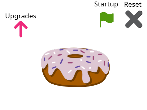 Donut Clicker