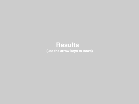 Results (Logo Contest)