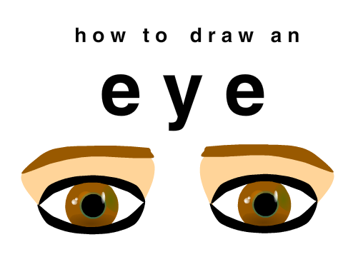 How To Draw An Eye