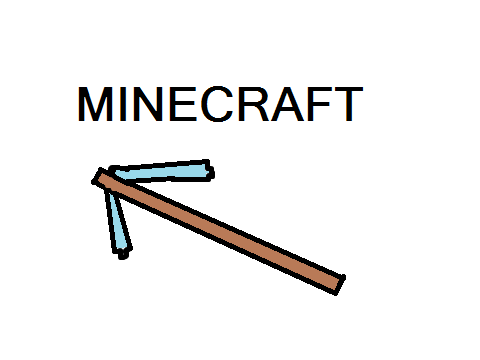 TNT (Minecraft Song)