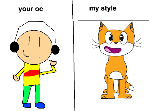 ill draw your oc in my style (open) remix