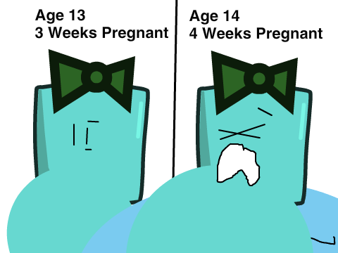 Age 14 / Week 4: Water came out!