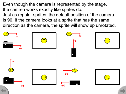 Cam Framework Guide