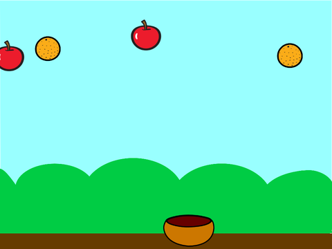 JR14.2 Apples and Oranges (Solution)