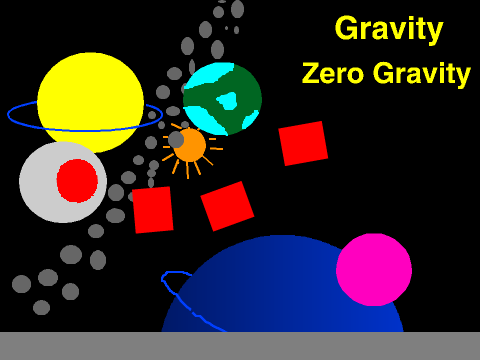 Gravity