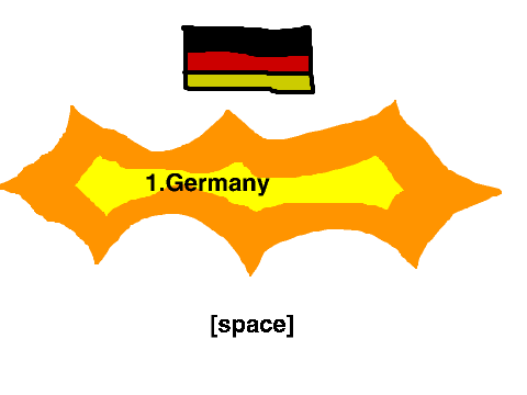 2014 World Cup Results