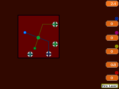 Laser Guide