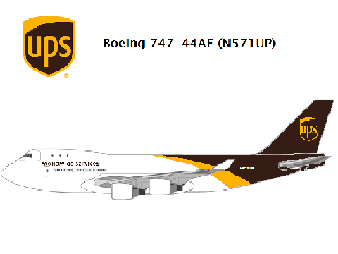 UPS B747-44AF (N571UP)