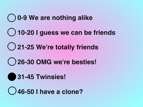 How Similar Are We? ~Ruby-The-Tiger~