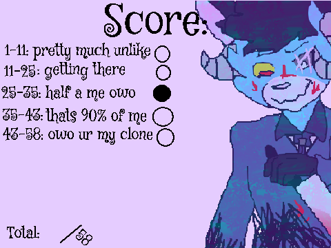 How Icy Are You? Test results