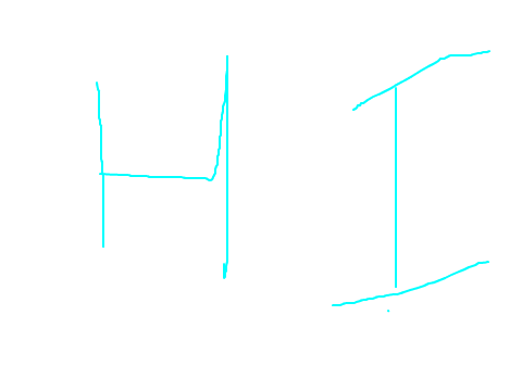 the magic of HI