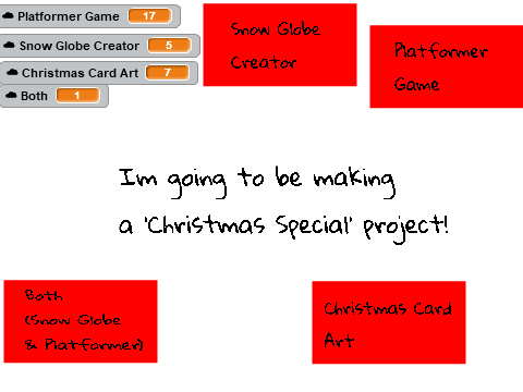 CatsRule457 Christmas Special Vote!