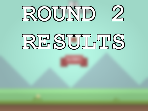Summer Geek - Round 2 results