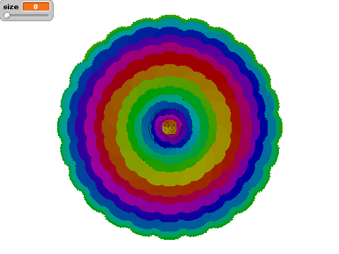 Beavy Swirl