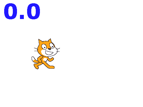 Test Variable