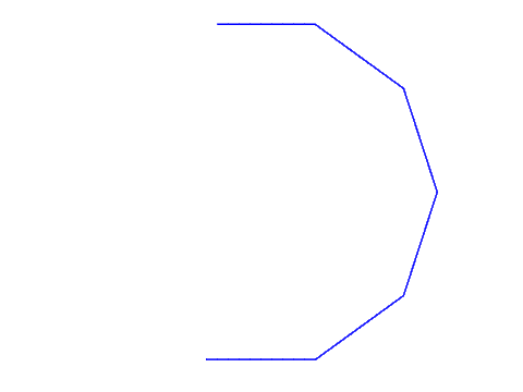 OlsonPenAssignment3.5