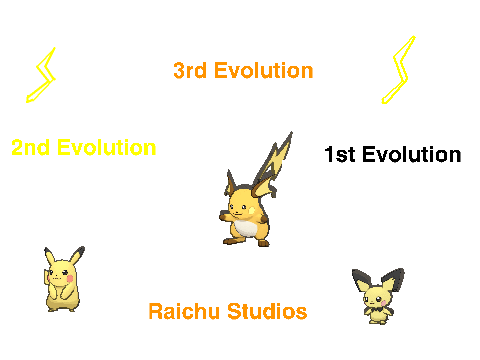 The evolutions Of Pichu