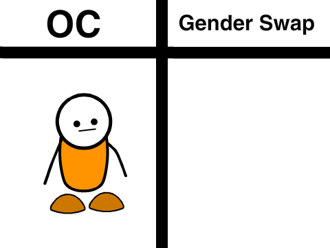do Oscar