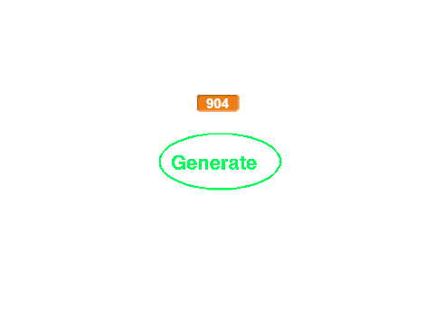 Random Number Generator