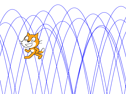 Gravity Cat