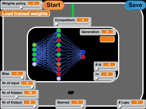 Learn your way with GA & ANN 1.0