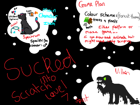 Level 7 (possessedspirit) CSO Team BlueMelody