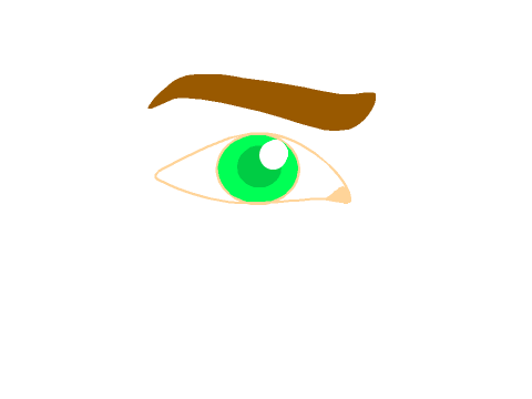 Testing With Vector