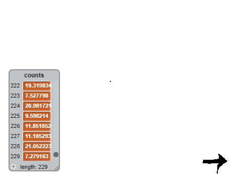 Prime mod multiplication table!