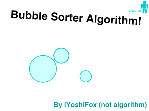 Alphabet Sorter Algorithm (Bubble)