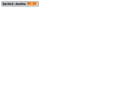 Death counter for @sunyes