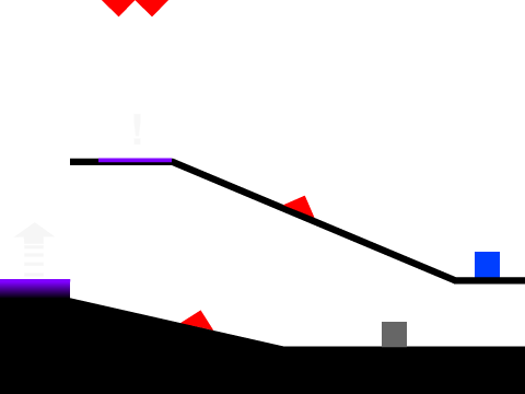 Perfect Basic Platformer Physics