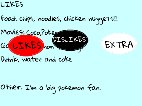 About me update