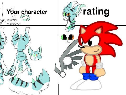 Give Me A Character And I Will Rate It remix