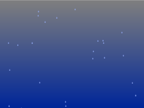 relaxing weather