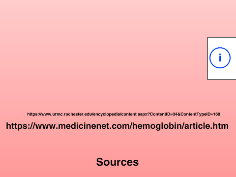 Molecule Project (school)