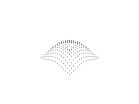Sine remix