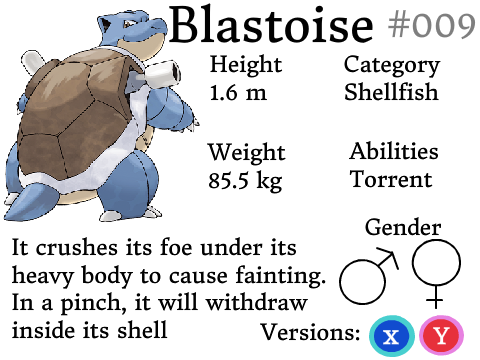 Blastoise