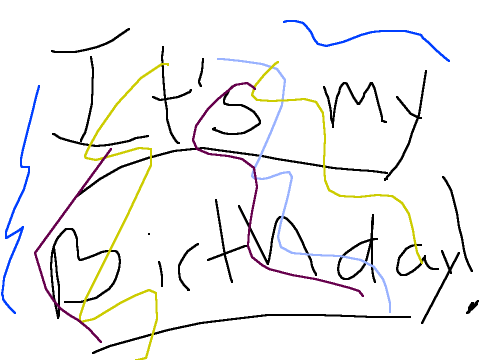 ITS MY BIRTHDAY!!