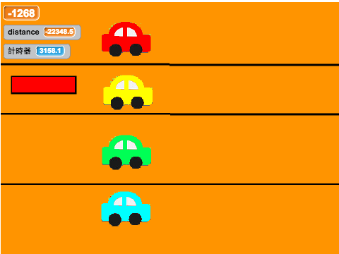 Extreme car racer