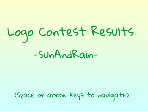 Logo Contest Results!